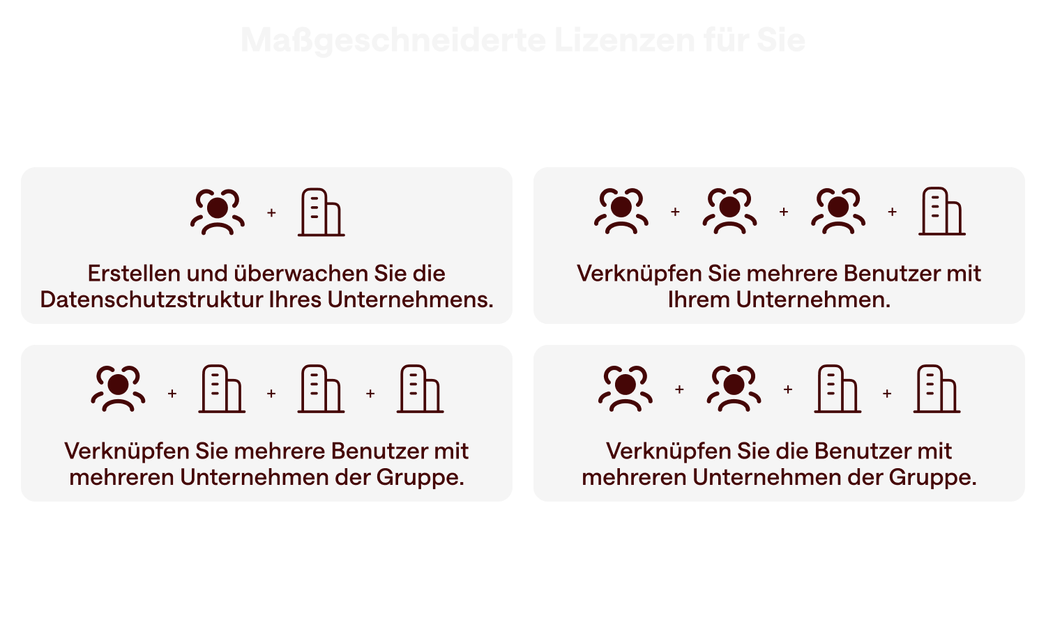Privacy Swiss Software für das Management der DSG-Konformität und den Schutz personenbezogener Daten. Cloud-Lösung für Datenschutz, Datensicherheit und Unternehmens-Compliance in der Schweiz.