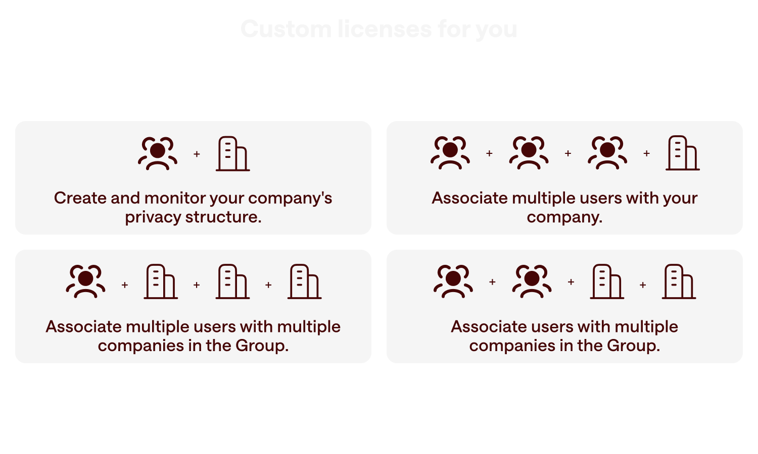 Privacy Swiss software for Swiss FADP compliance management and personal data protection. Cloud solution for privacy, security, and corporate compliance in Switzerland.