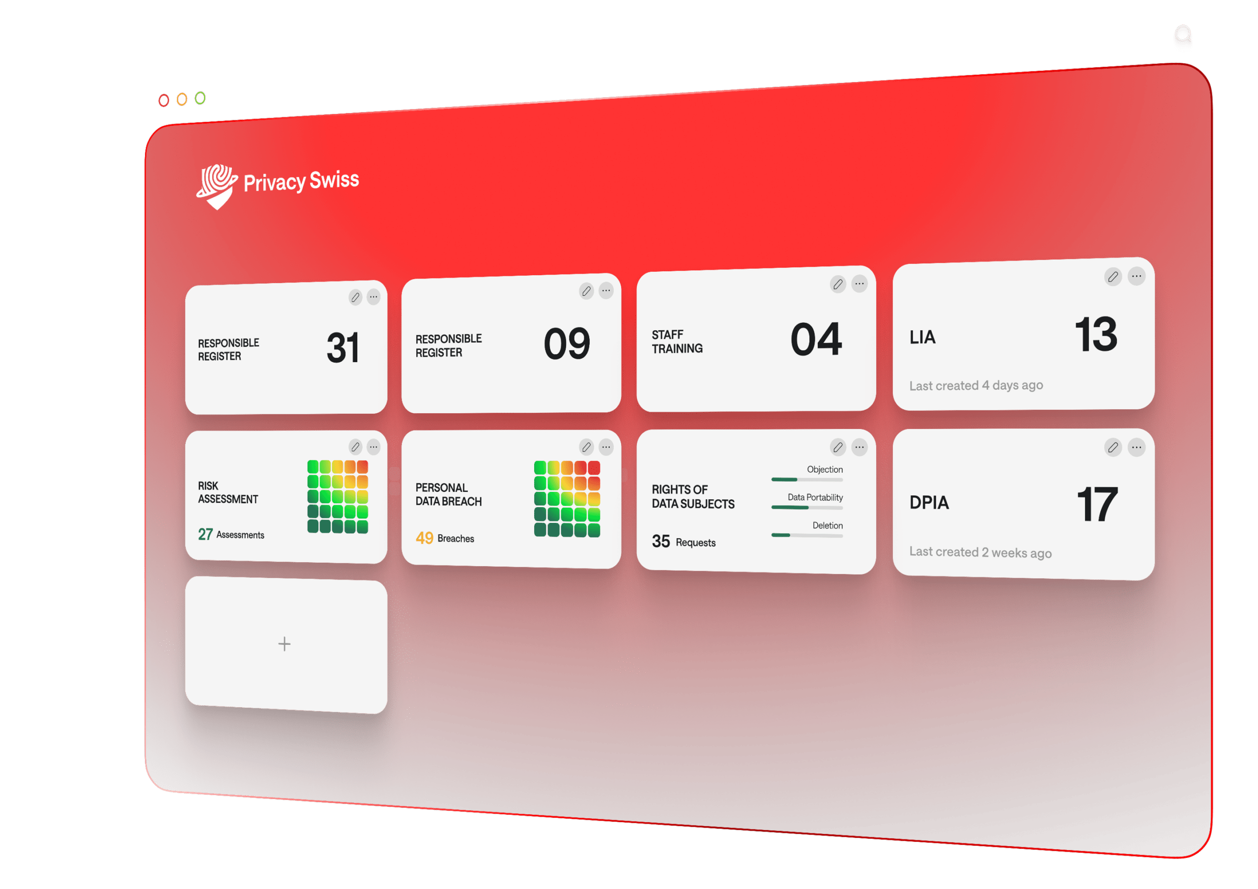 Privacy Swiss | FADP compliance in Switzerland 2 en mockup 1 scaled - Privacy Swiss